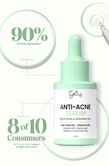 Anti Acne Serum